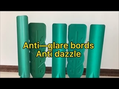 صفحه نمایش ضد تابش نور